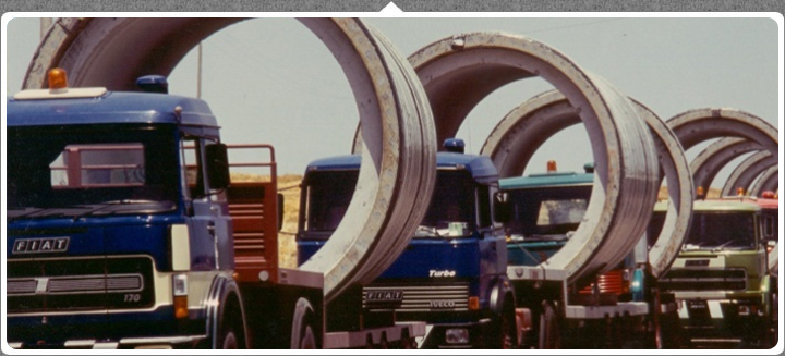 Pre-Stressed Concrete Pipes (PCCP)